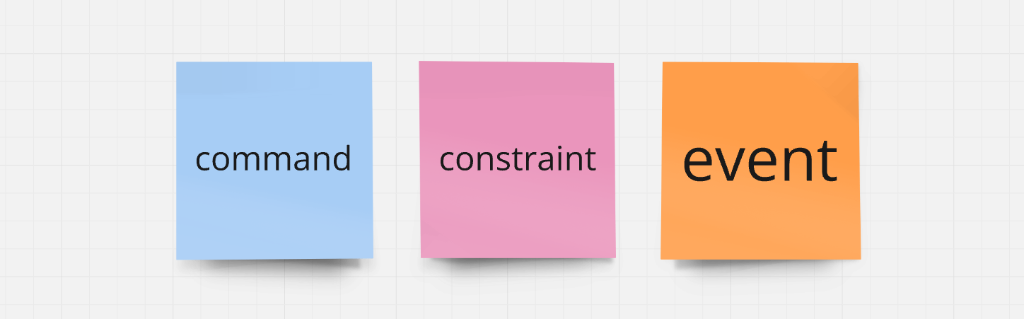 2025-02-28_13-59 command → constraint → event pattern